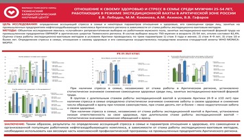 ОТНОШЕНИЕ К СВОЕМУ ЗДОРОВЬЮ И СТРЕСС В СЕМЬЕ СРЕДИ МУЖЧИН 25-54 ЛЕТ, РАБОТАЮЩИХ В РЕЖИМЕ ЭКСПЕДИЦИОННОЙ ВАХТЫ В АРКТИЧЕСКОЙ ЗОНЕ РОССИИ
