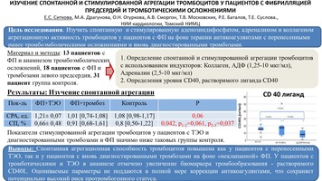 ИЗУЧЕНИЕ СПОНТАННОЙ И СТИМУЛИРОВАННОЙ АГРЕГАЦИИ ТРОМБОЦИТОВ У ПАЦИЕНТОВ С ФИБРИЛЛЯЦИЕЙ 
ПРЕДСЕРДИЙ И ТРОМБОТИЧЕСКИМИ ОСЛОЖНЕНИЯМИ
