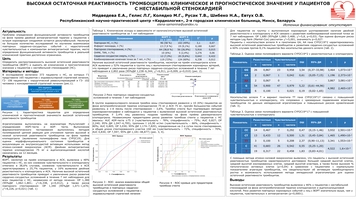 ВЫСОКАЯ ОСТАТОЧНАЯ РЕАКТИВНОСТЬ ТРОМБОЦИТОВ: КЛИНИЧЕСКОЕ И ПРОГНОСТИЧЕСКОЕ ЗНАЧЕНИЕ У ПАЦИЕНТОВ 
С НЕСТАБИЛЬНОЙ СТЕНОКАРДИЕЙ