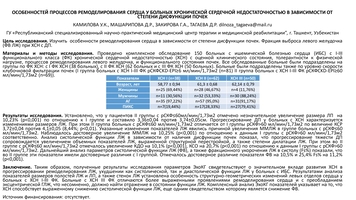 ОСОБЕННОСТЕЙ ПРОЦЕССОВ РЕМОДЕЛИРОВАНИЯ СЕРДЦА У БОЛЬНЫХ ХРОНИЧЕСКОЙ СЕРДЕЧНОЙ НЕДОСТАТОЧНОСТЬЮ В ЗАВИСИМОСТИ ОТ 
СТЕПЕНИ ДИСФУНКЦИИ ПОЧЕК
