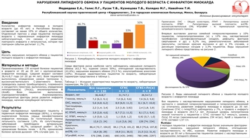 НАРУШЕНИЯ ЛИПИДНОГО ОБМЕНА У ПАЦИЕНТОВ МОЛОДОГО ВОЗРАСТА С ИНФАРКТОМ МИОКАРДА
