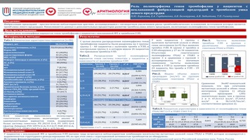 Роль полиморфизма генов тромбофилии у пациентов с
неклапанной фибрилляцией предсердий и тромбозом ушка
левого предсердия
