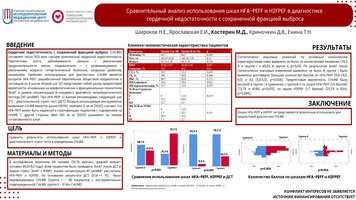 Сравнительный анализ использования шкал HFA-PEFF и H2FPEF в диагностике сердечной недостаточности с сохраненной фракцией выброса