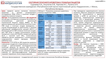 СОСТОЯНИЕ ПОЧЕЧНОГО КРОВОТОКА У ПОЖИЛЫХ ПАЦИЕТОВ 
